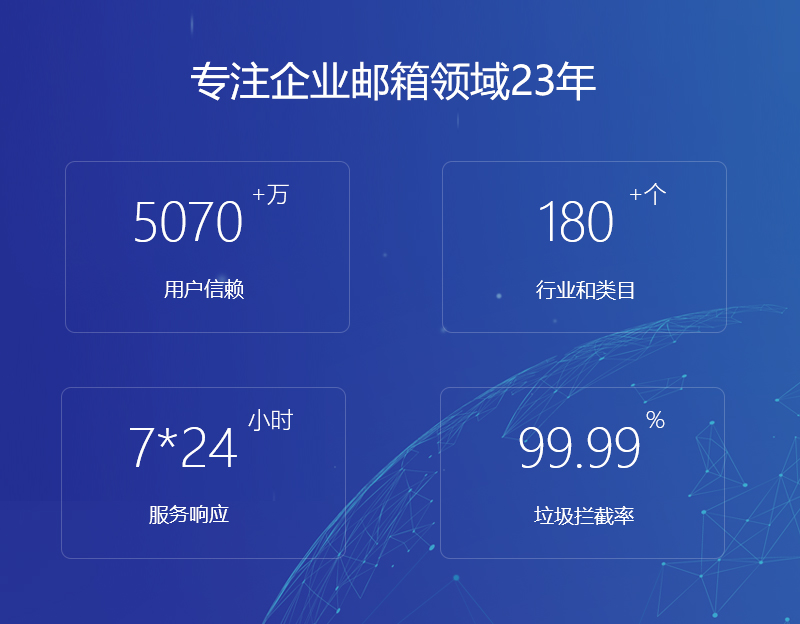 金湾网易企业邮箱